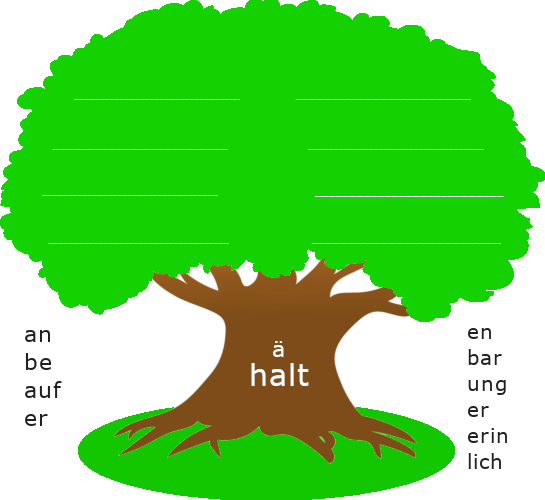 Baum mit dickem Stamm. Auf dem Baumstamm steht der Wortstamm "halt". Links und rechts des Baumstamms sind stehen Wortbausteine.