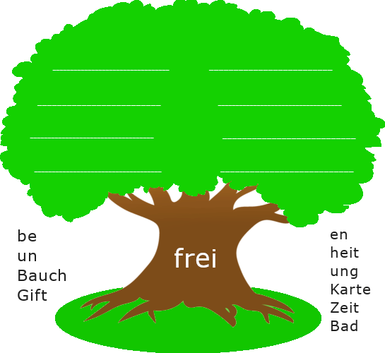 Baum mit dickem Stamm. Auf dem Baumstamm steht der Wortstamm "frei". Links und rechts des Baumstamms sind stehen Wortbausteine.